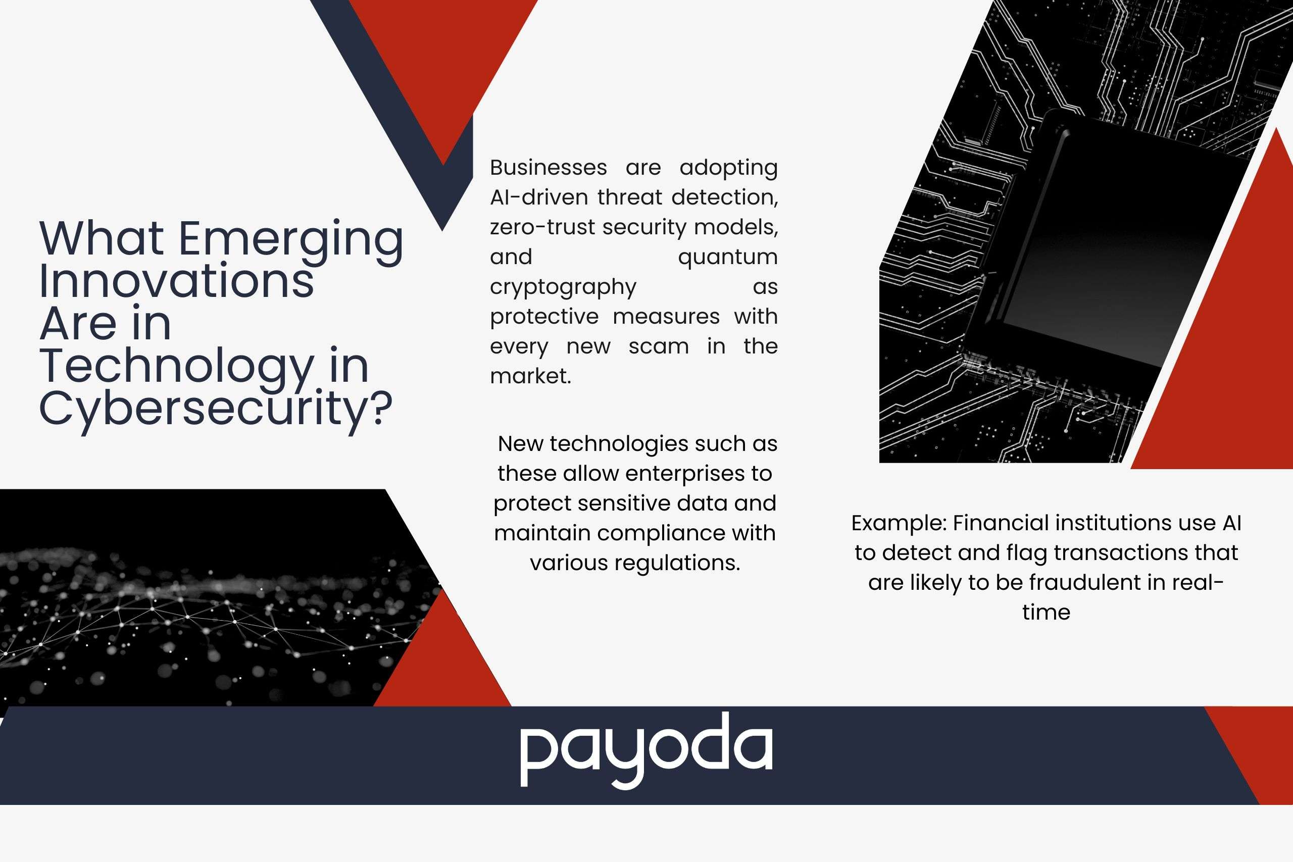 Emerging Technologies in Digital Transformation